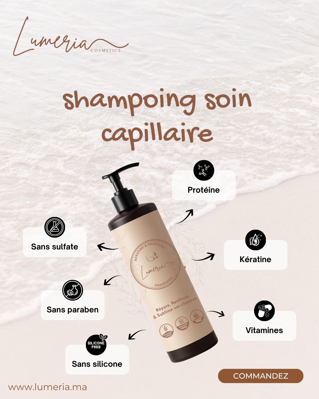 Shampoing sans sulfate, sans silicone de Lumeria